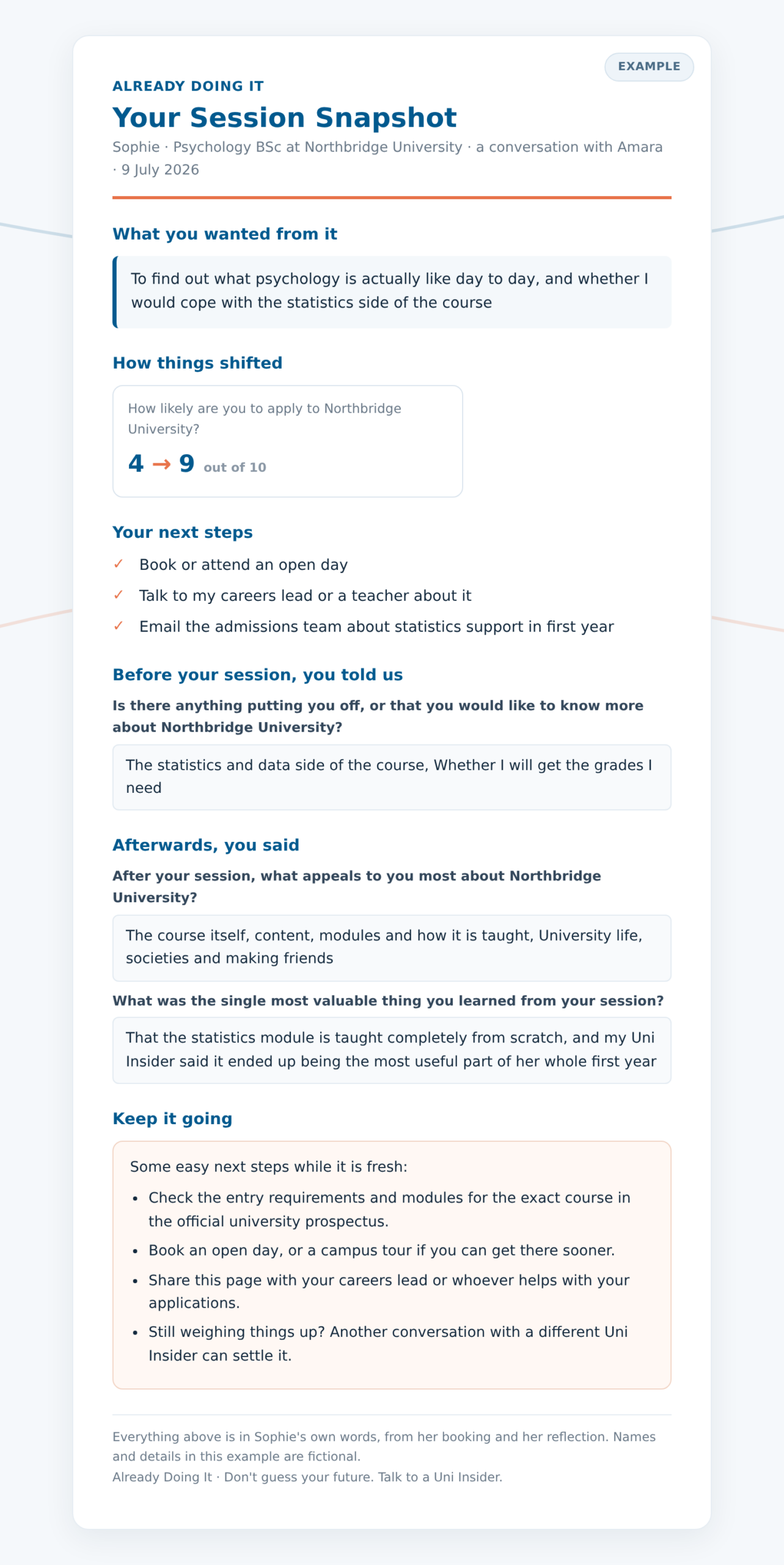 Example Session Snapshot